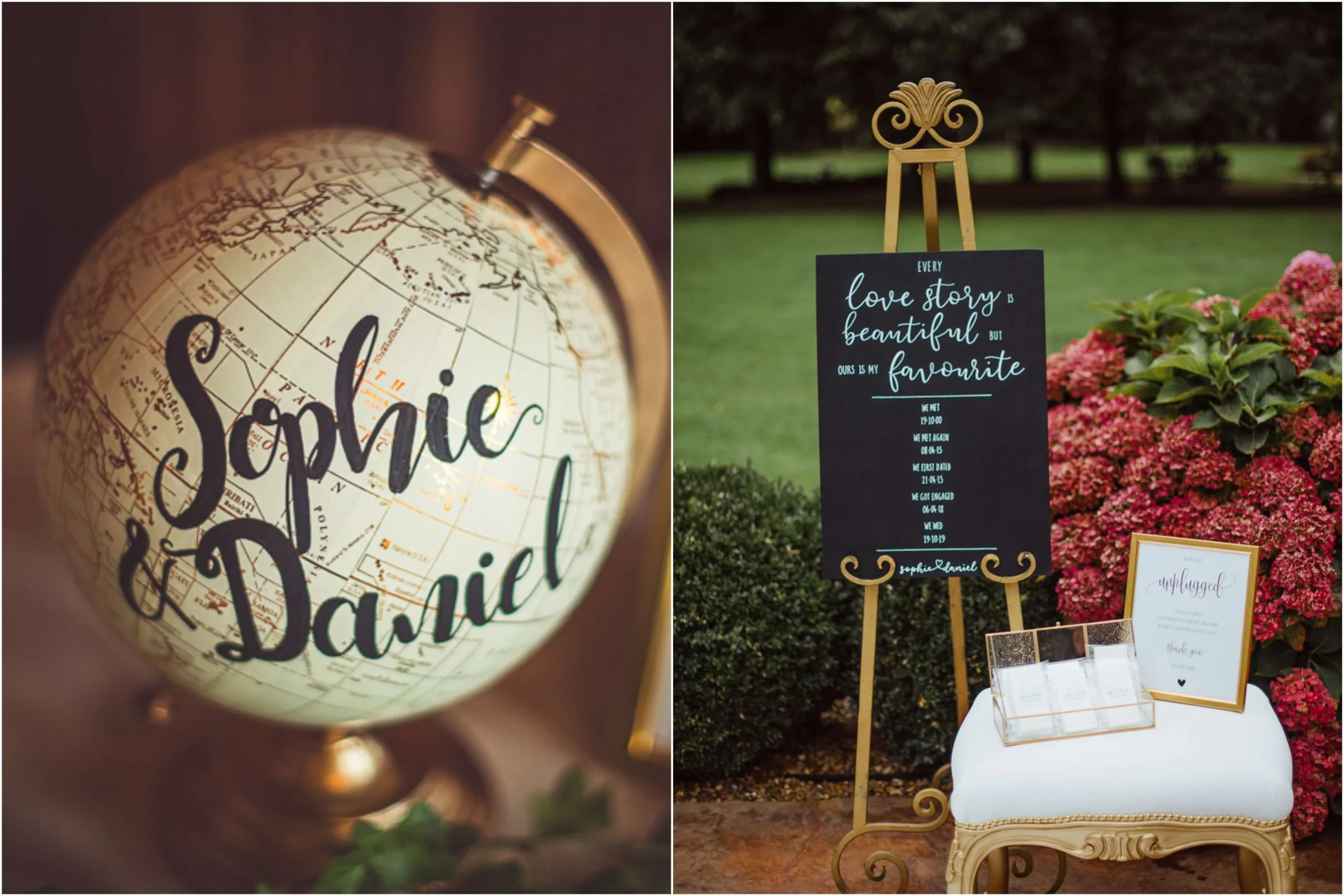 wedding globe details